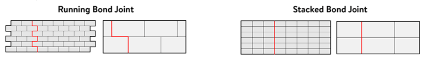 Running-Stacked_comparison