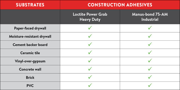 Substrate and adhesive table_new